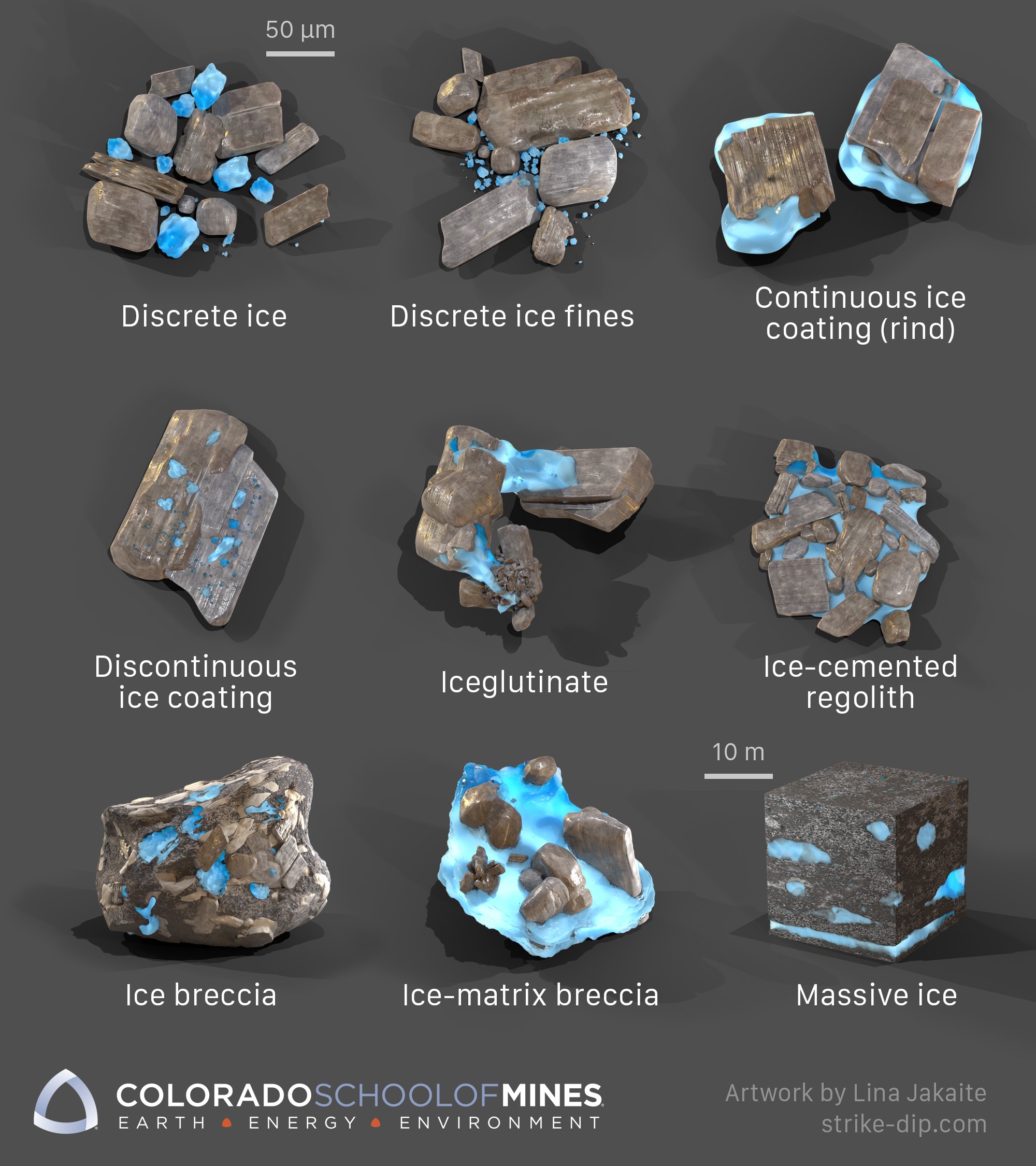 Possible occurrence of ice on the Moon