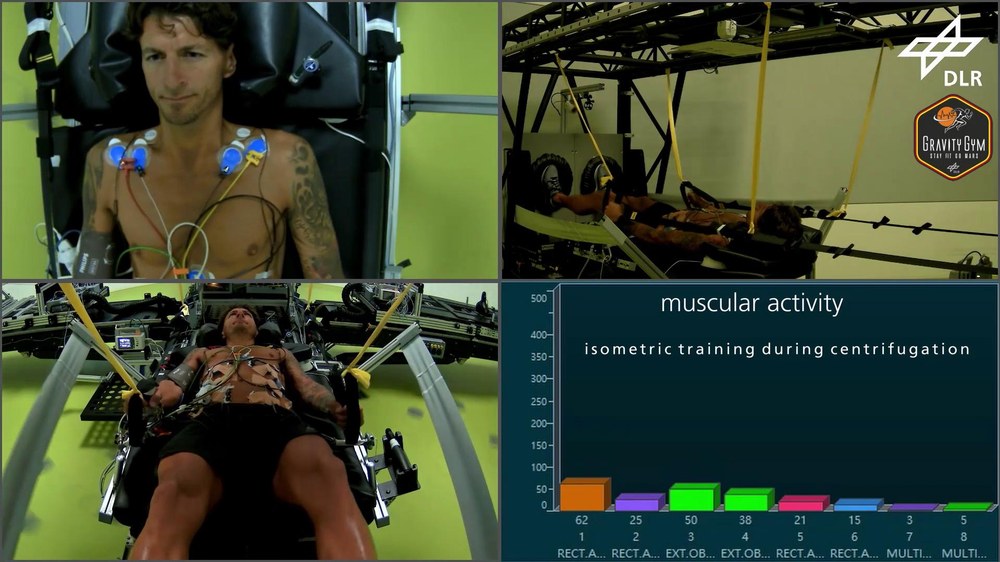 Centrifuge training under increased gravity