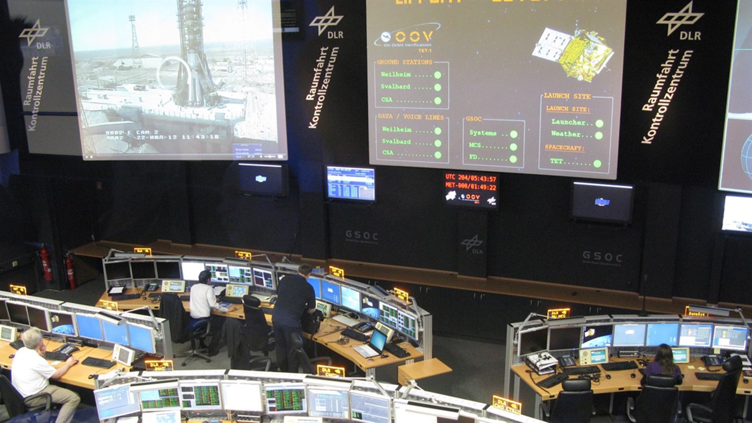 Control room K1 during the launch of TET