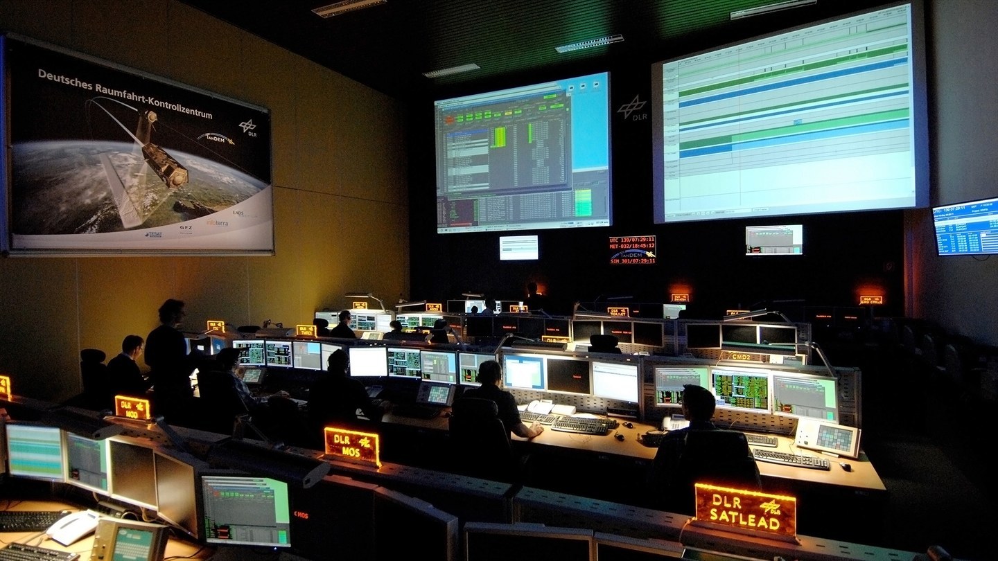 Control room K2