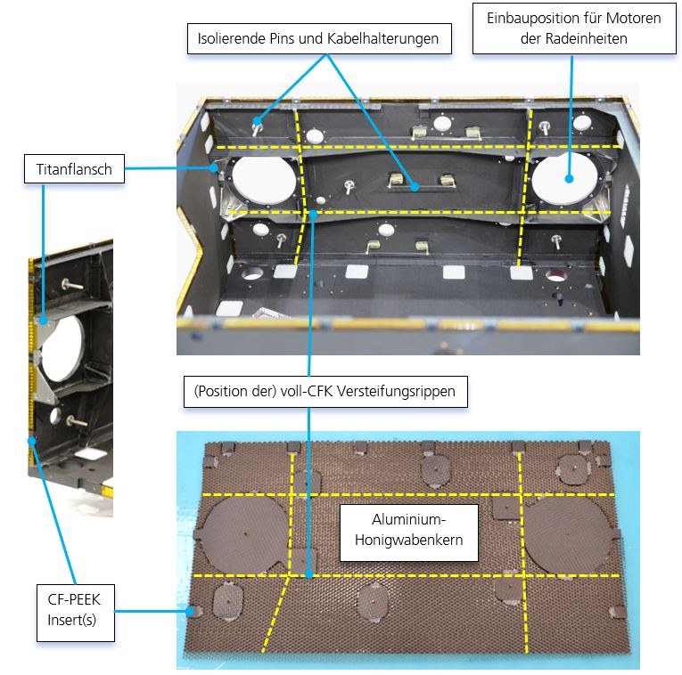 The structure of the rover chassis