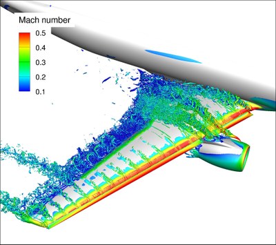 Representation of turbulence on an aircraft wing