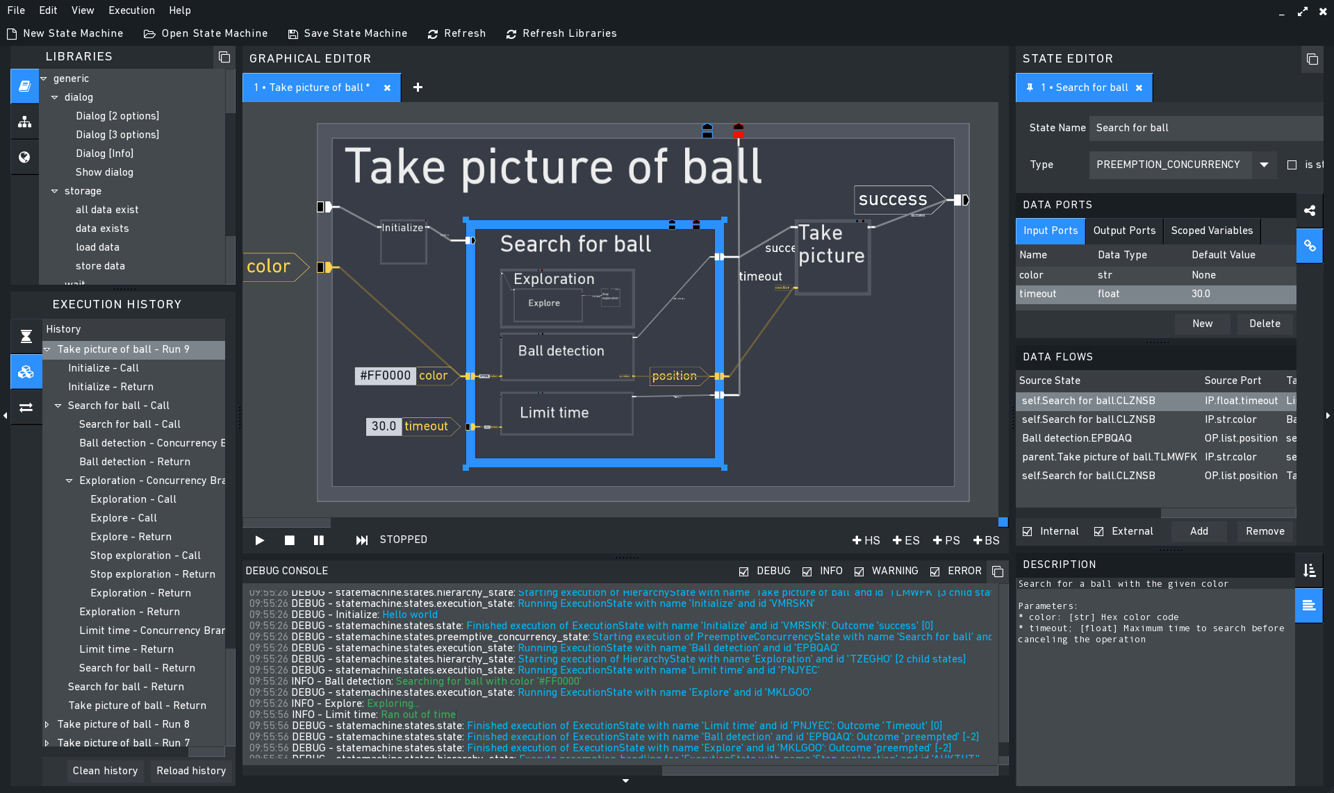 Screenshot of RAFCON with an example state machine